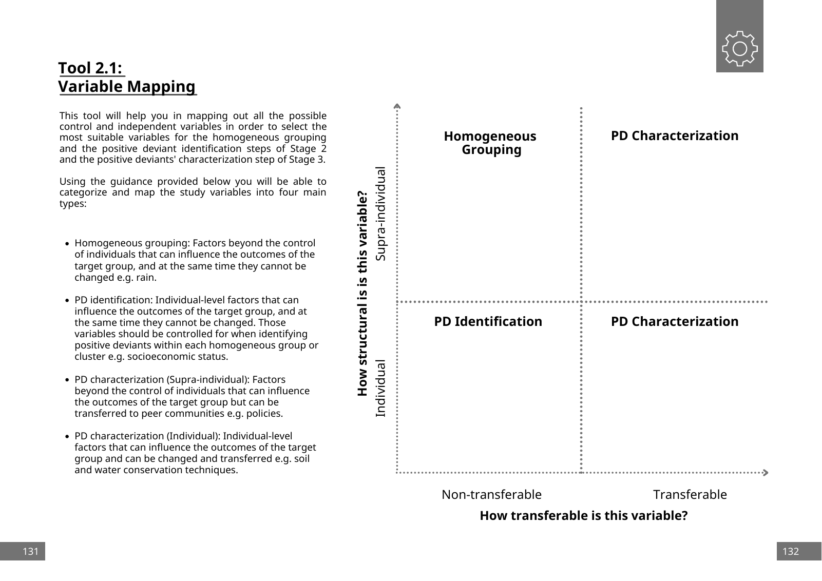Vorschau DPPD Handbook Seite 67