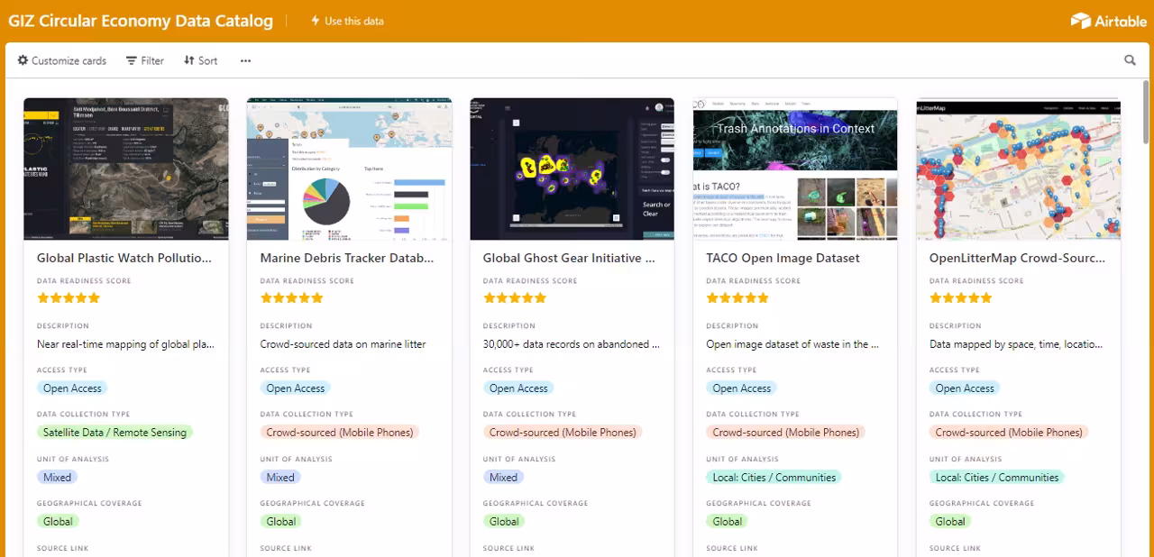 screenshot of circular economy data catalogue