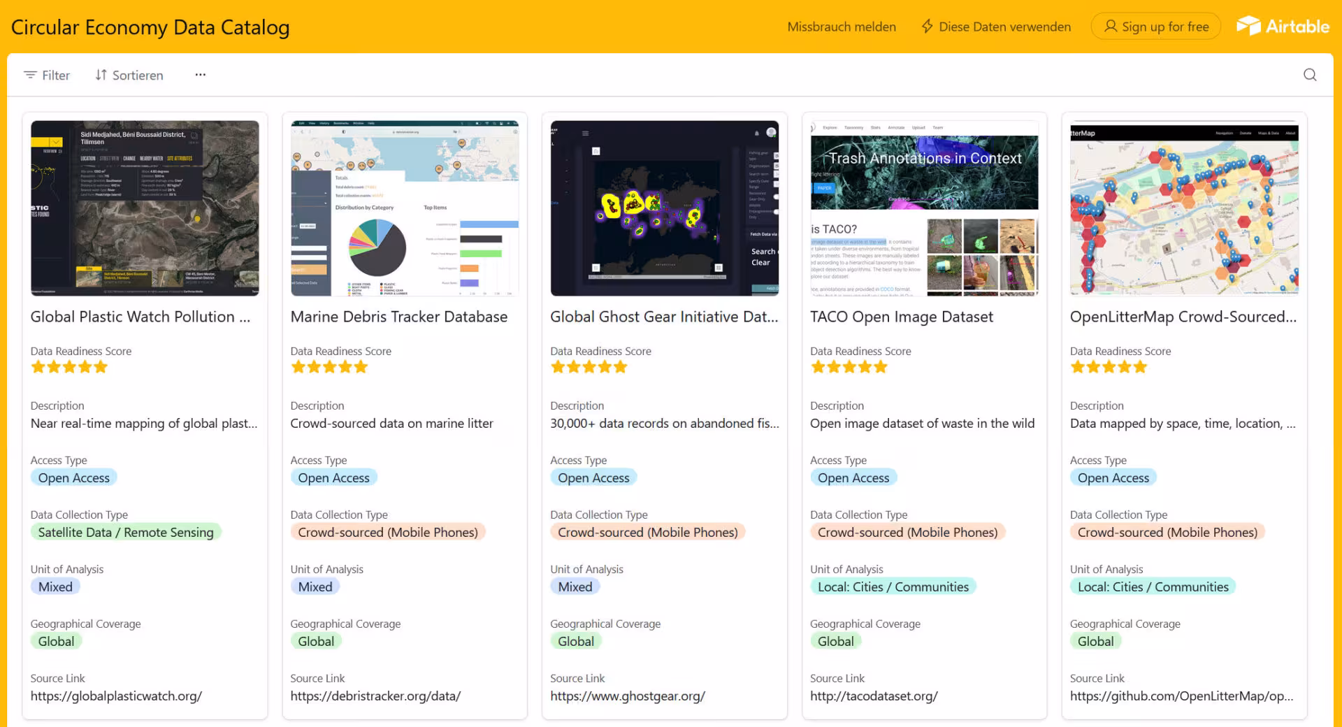 Screenshot of the Circular Economy Data Catalog Website